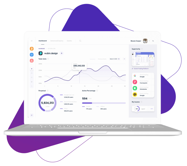 Profit Stream AI - The Profit Stream AI Journey